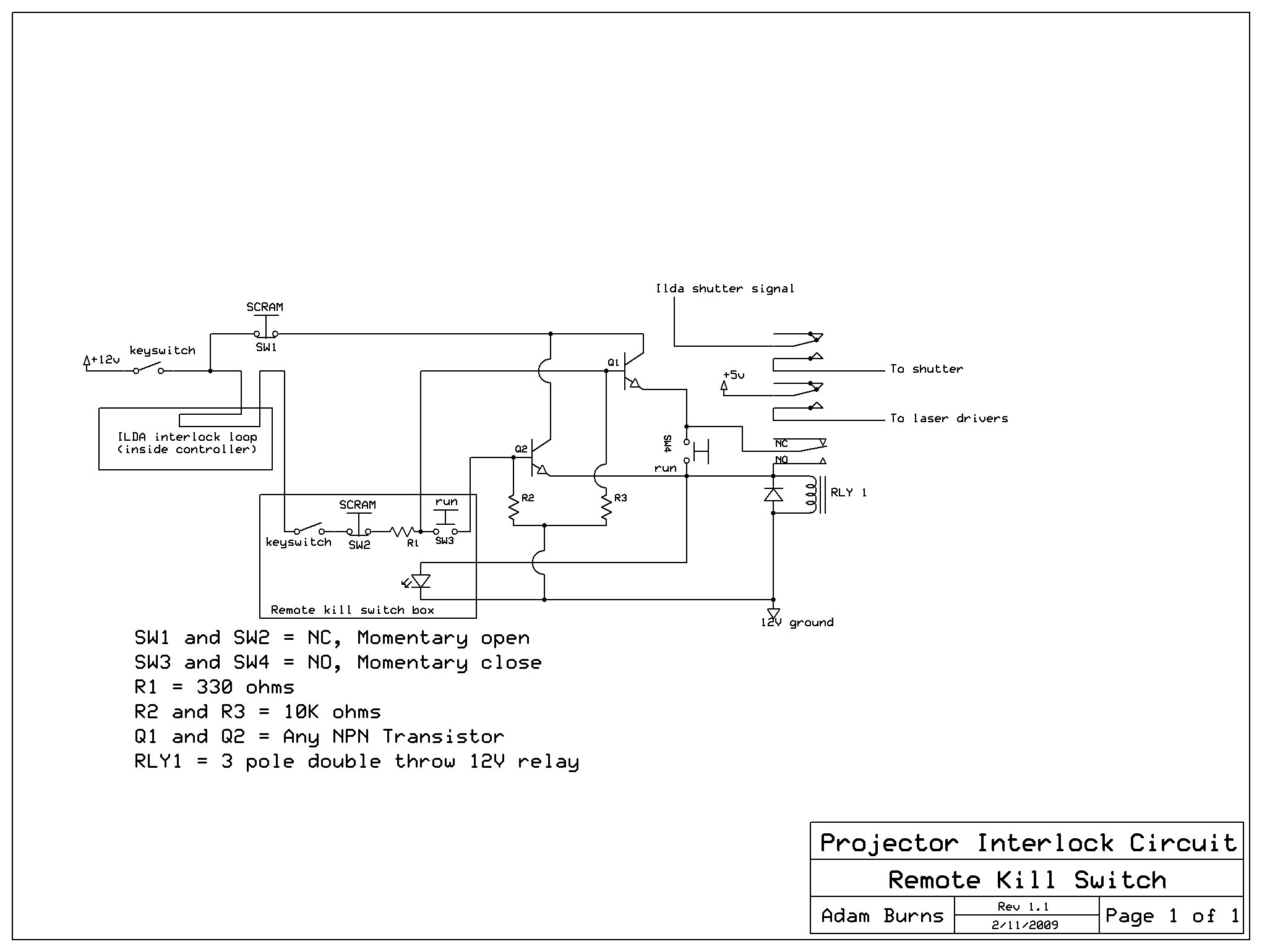 Laser projector safety